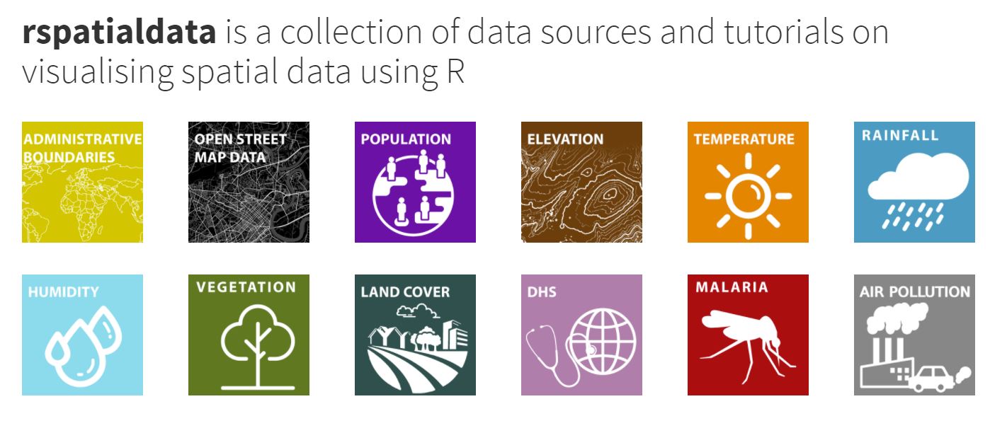 Screenshot of rspatialdata homepage featuring multicoloured tiles each outlining a different type of spatial data